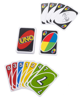 Uno: el Juego de Cartas