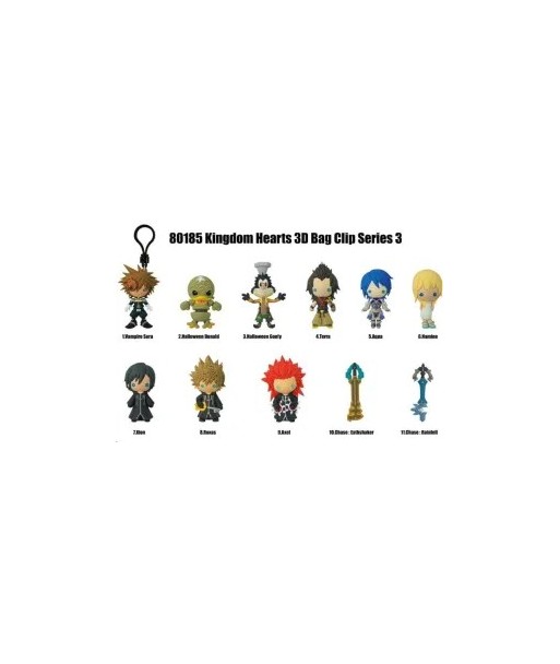 Llavero Sorpresa - KINGDOM HEARTS (Series 3) (1 Unidad)