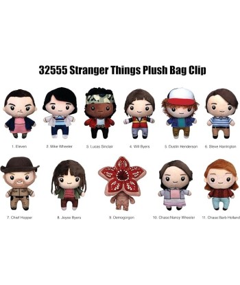 Llavero Sorpresa - STRANGER THINGS (SERIES 2) (1 Unidad)